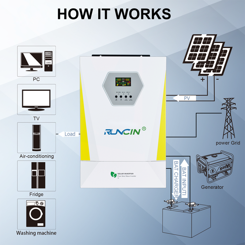 10kw Wechselrichter Solar-Hybrid-Wechselrichter 48V MPPT Solarregler