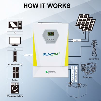 10kw العاكس الشمسية الهجين العاكس 48V MPPT جهاز التحكم بالطاقة الشمسية